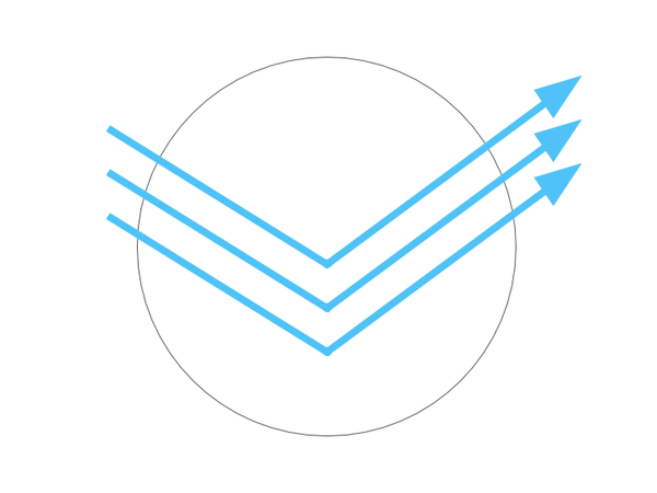 Standard Blue-Light-Blocking Lenses with Super Anti-Reflective Coating